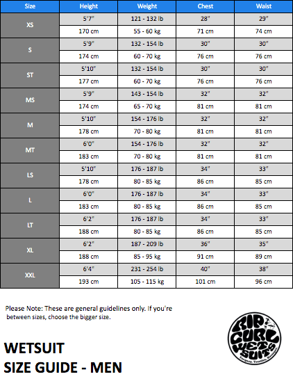 Rip Curl Dawn Patrol 4/3