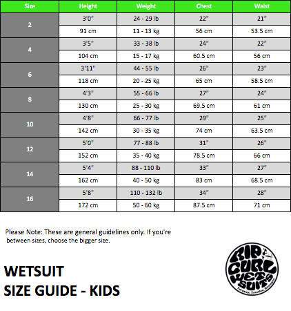 Rip Curl Jnr Girl Dawn Patrol 3/2 Stmr